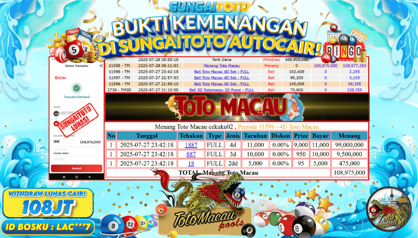 UNGAITOTO : Link Situs Toto & Bandar Togel Resmi Menjamin Kenyamanan Main Toto Togel