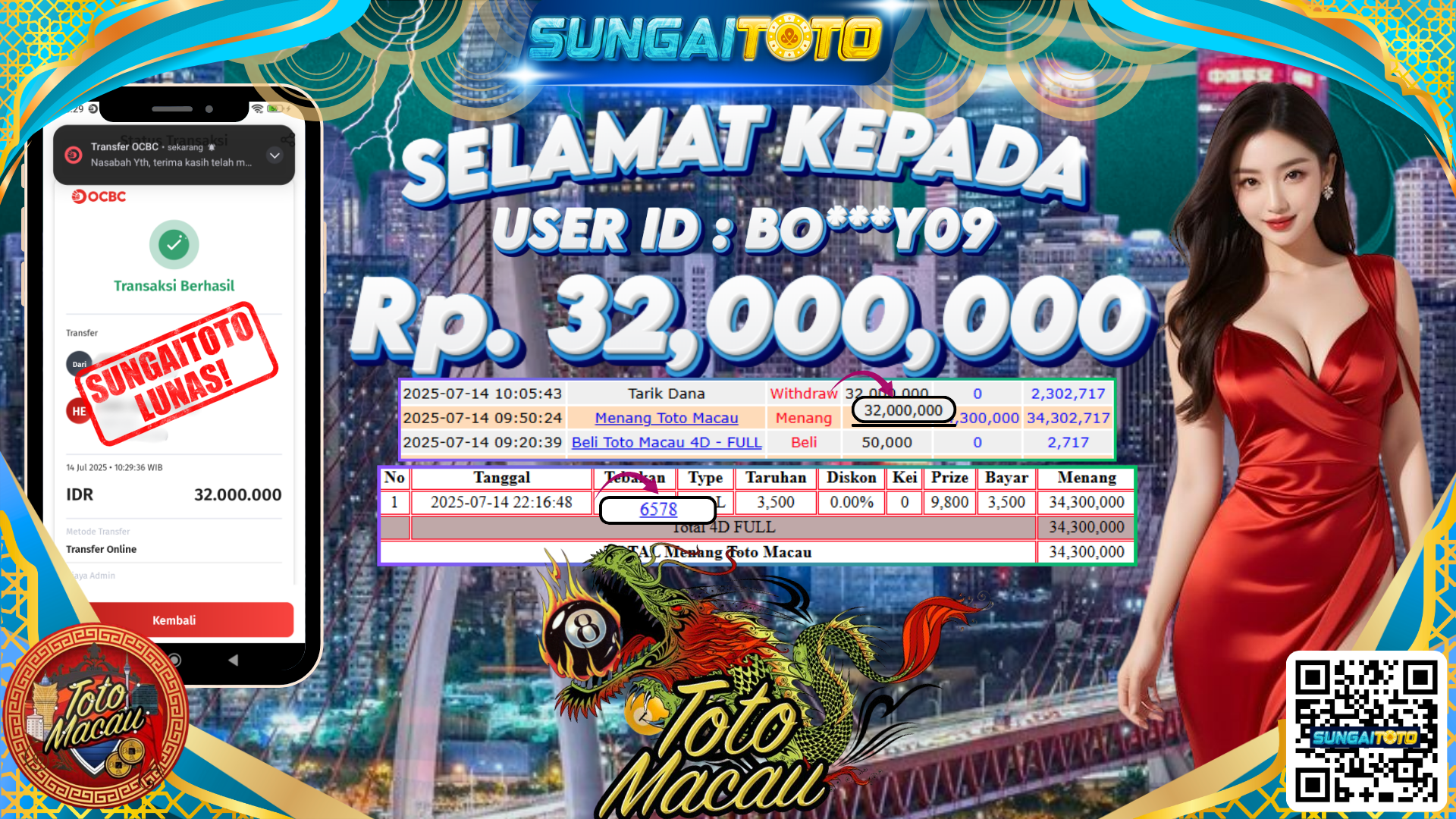 SUNGAITOTO : Situs Toto Togel Resmi 2025 & Agen Toto 4D dengan Pasaran Hongkong Terpercaya