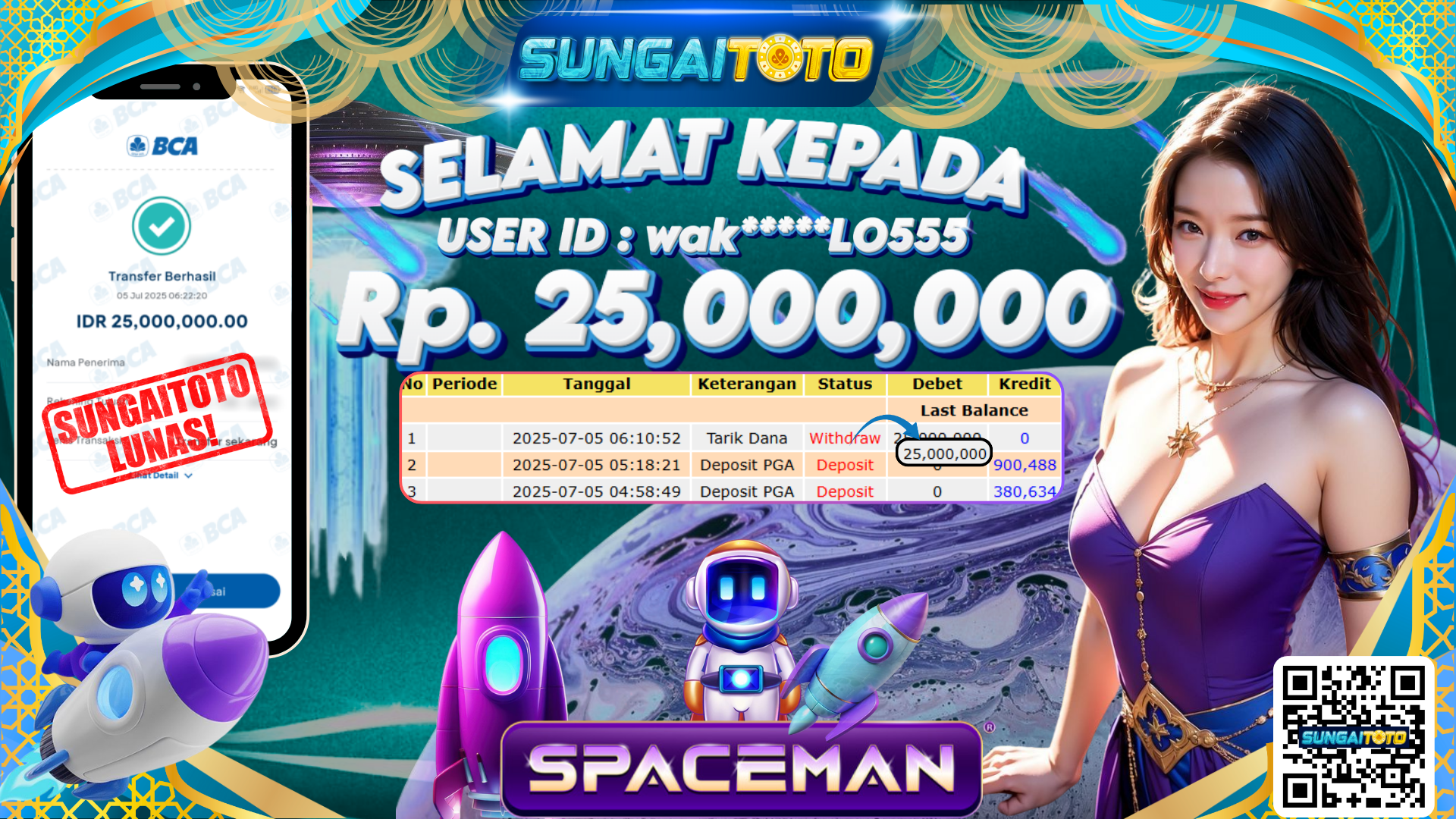SUNGAITOTO | BO Togel & Situs Toto Togel Terlengkap dengan Hadiah 4D Hingga 10 Juta