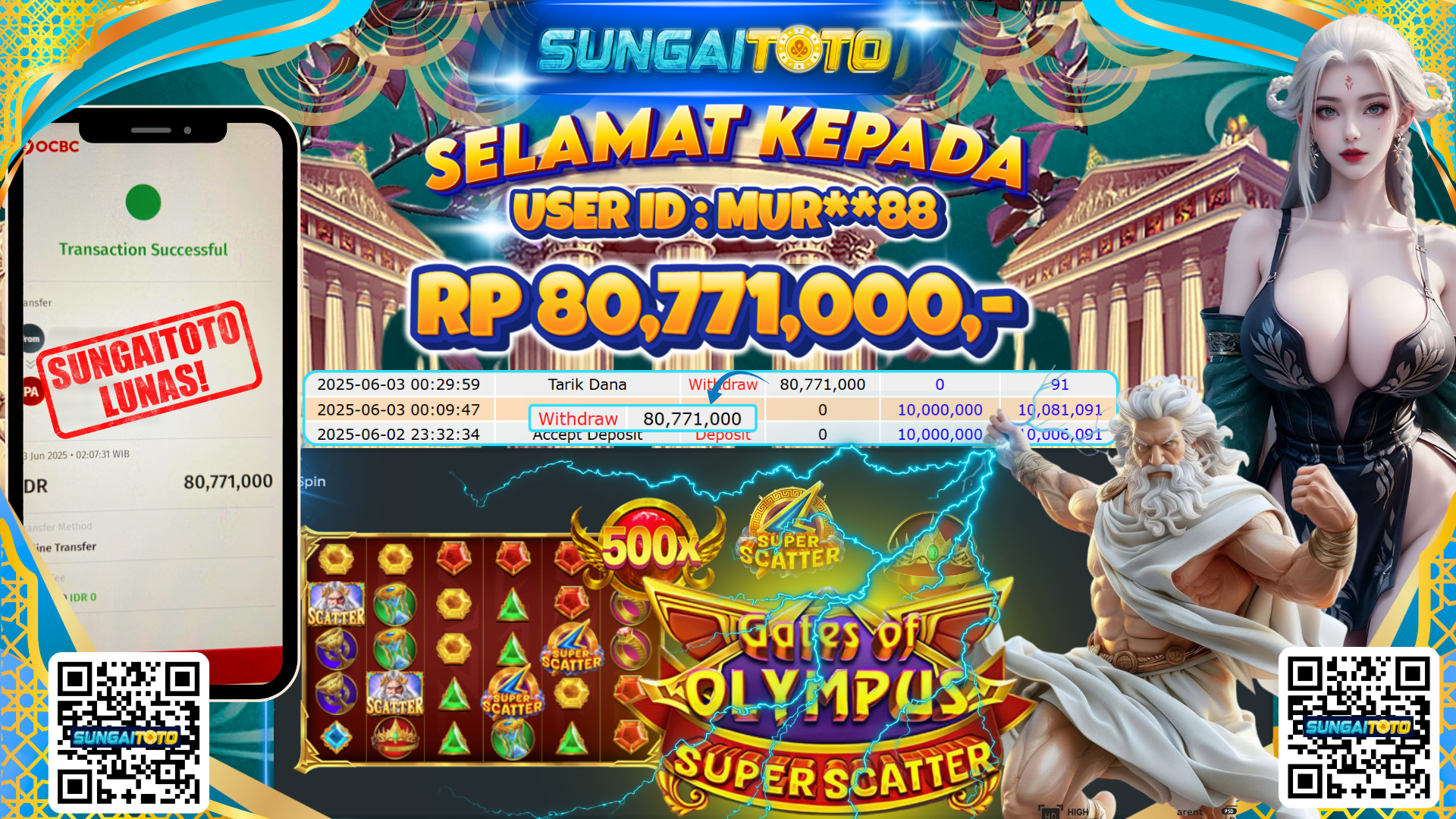 SUNGAITOTO ~ Mainkan Slot Depo 5K Game Gacor Paling Murah Worth it Banget - WooCommerce eCommerce