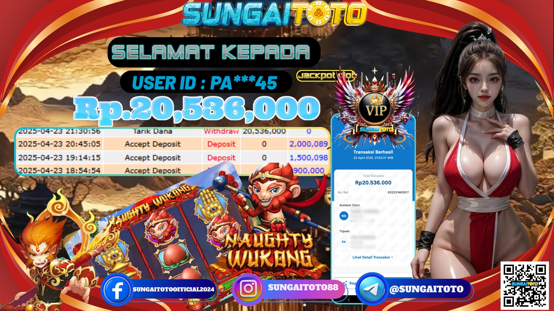 Testdrivetech SUNGAITOTO | Situs Toto Deposit 5000 Termurah dengan Komunitas Toto Togel & Prediksi Harian